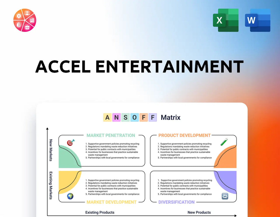 Accel Entertainment Ansoff Matrix