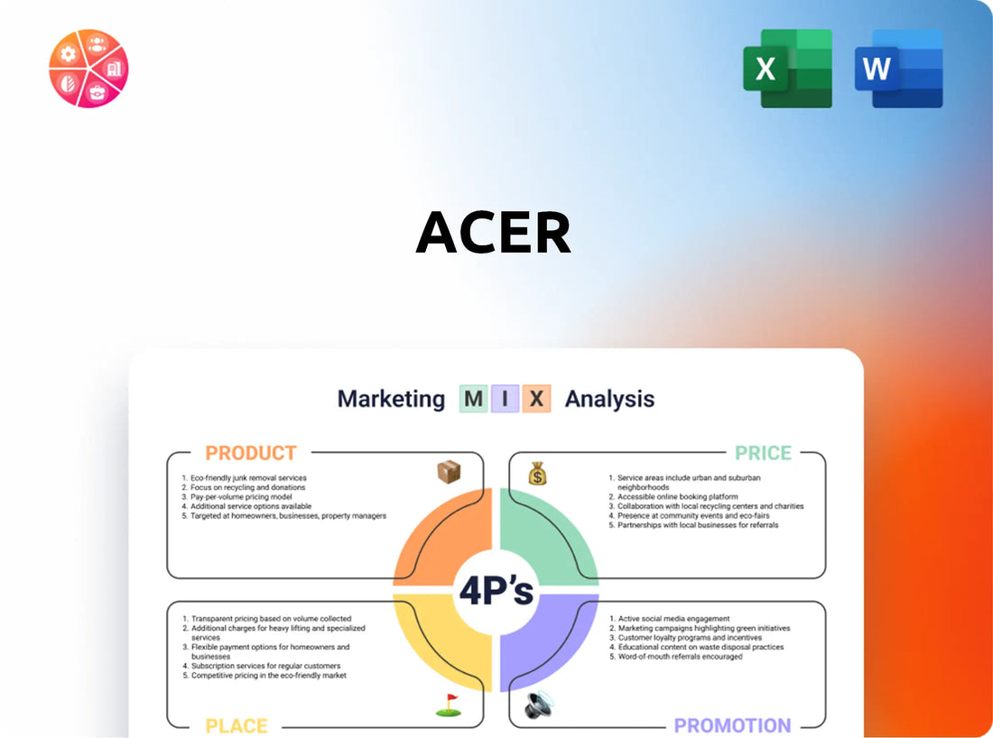 Acer Marketing Mix