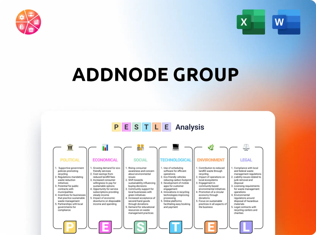 Addnode Group PESTLE Analysis