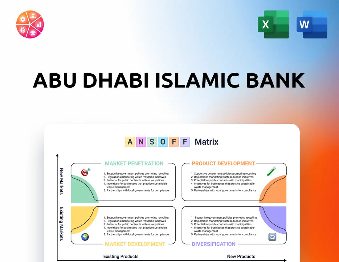 Abu Dhabi Islamic Bank Ansoff Matrix