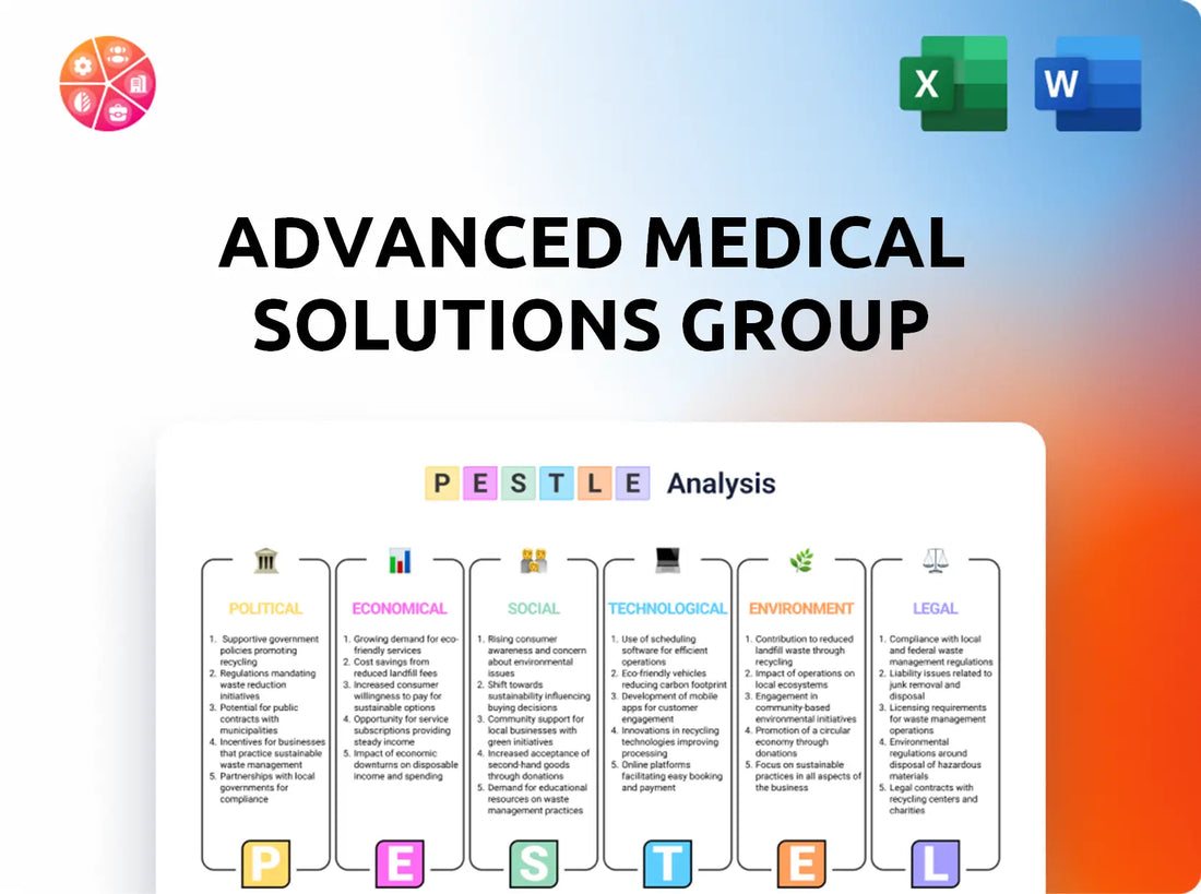 Advanced Medical Solutions Group PESTLE Analysis