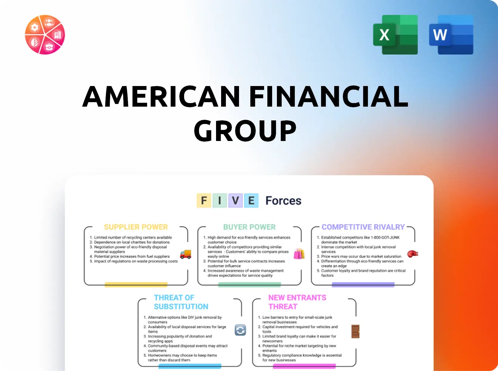 American Financial Group Porter's Five Forces Analysis