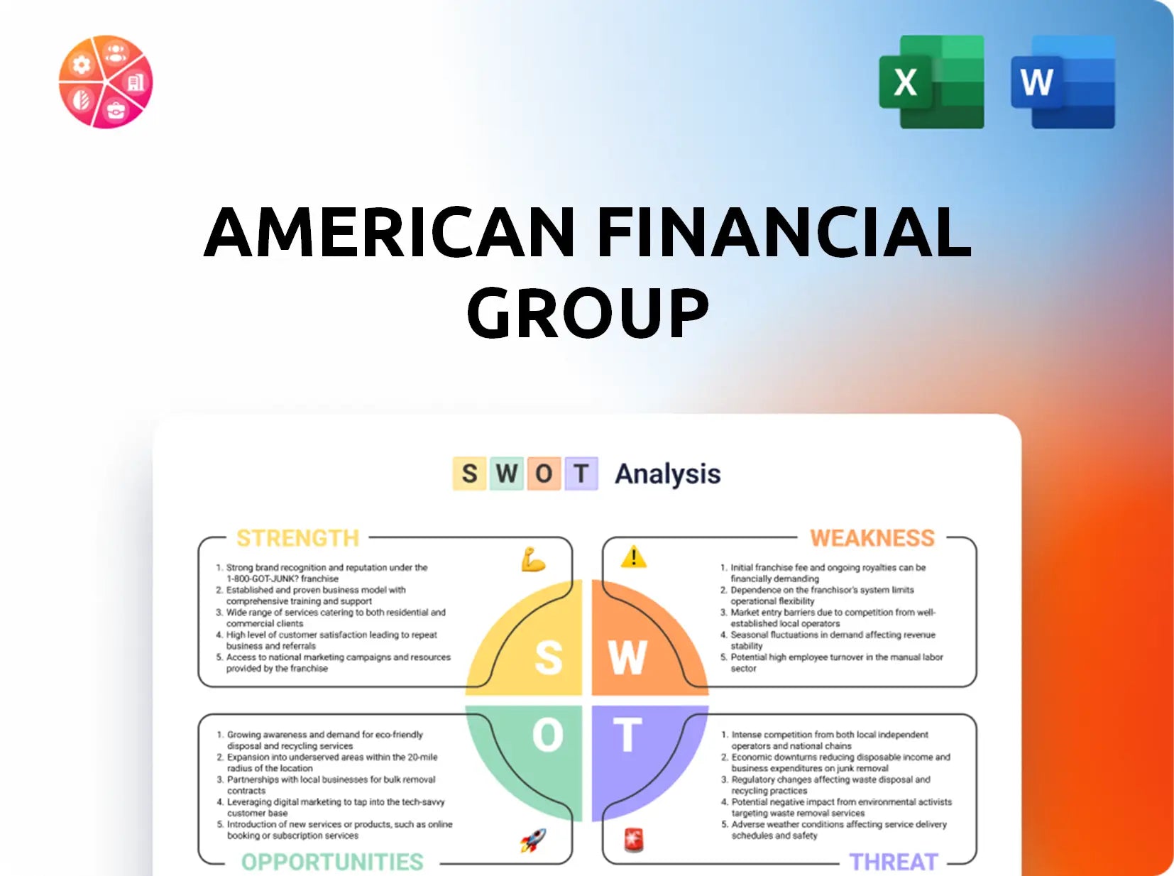 American Financial Group SWOT Analysis
