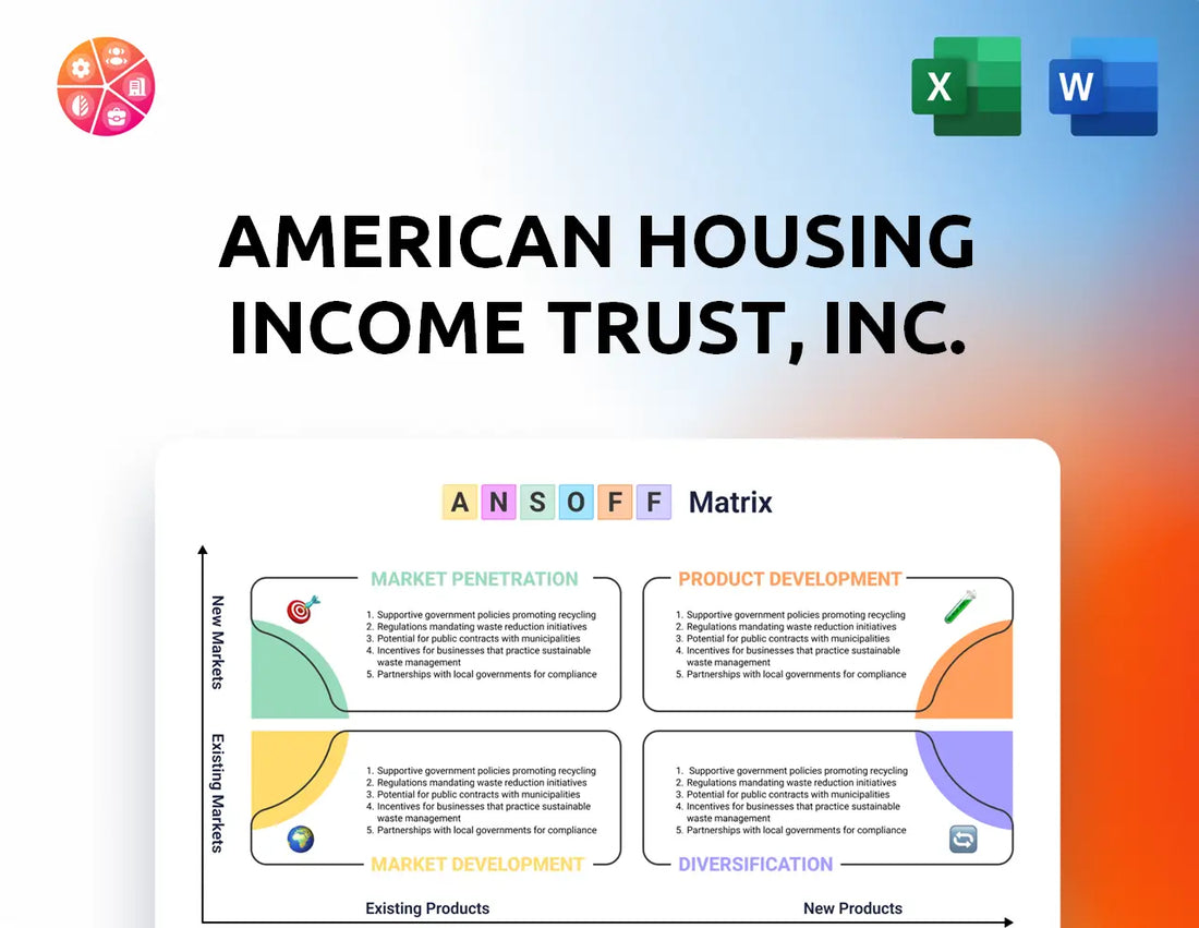 American Housing Income Trust, Inc. Ansoff Matrix