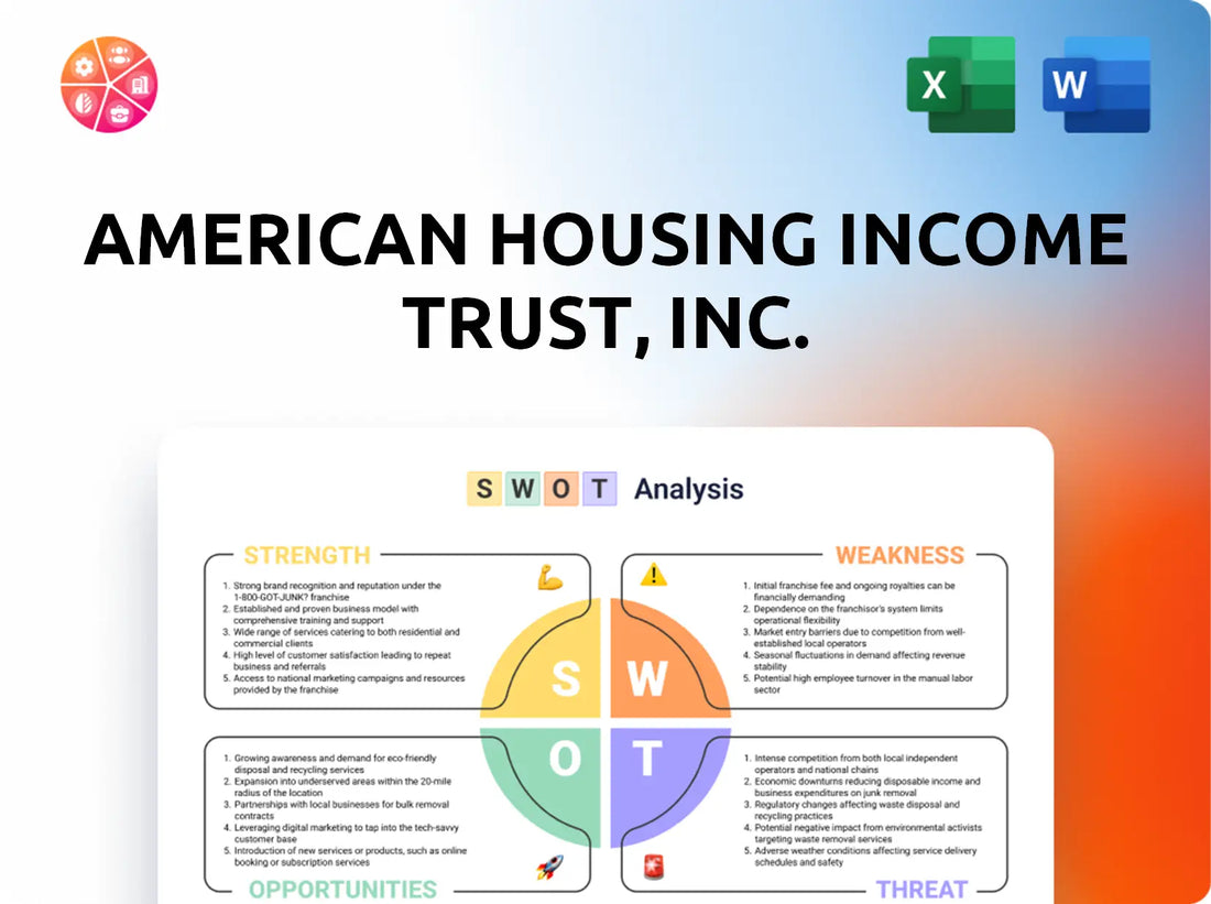 American Housing Income Trust, Inc. SWOT Analysis