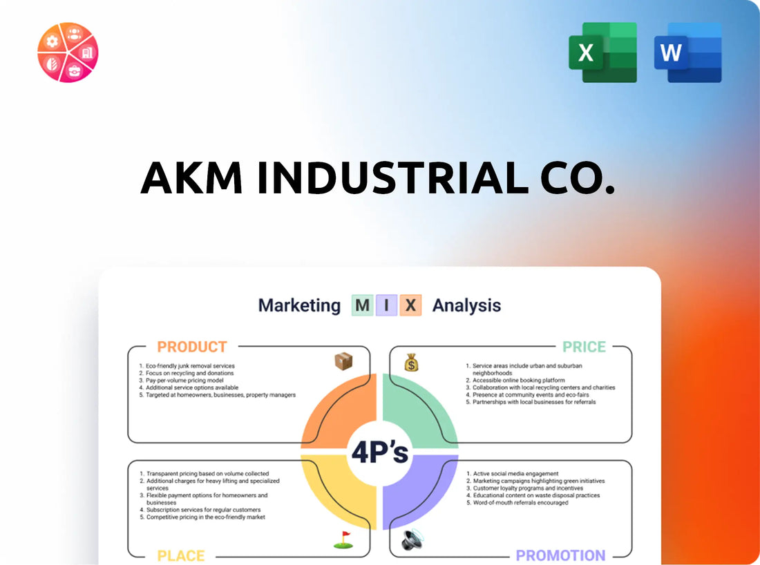 AKM Industrial Co. Marketing Mix