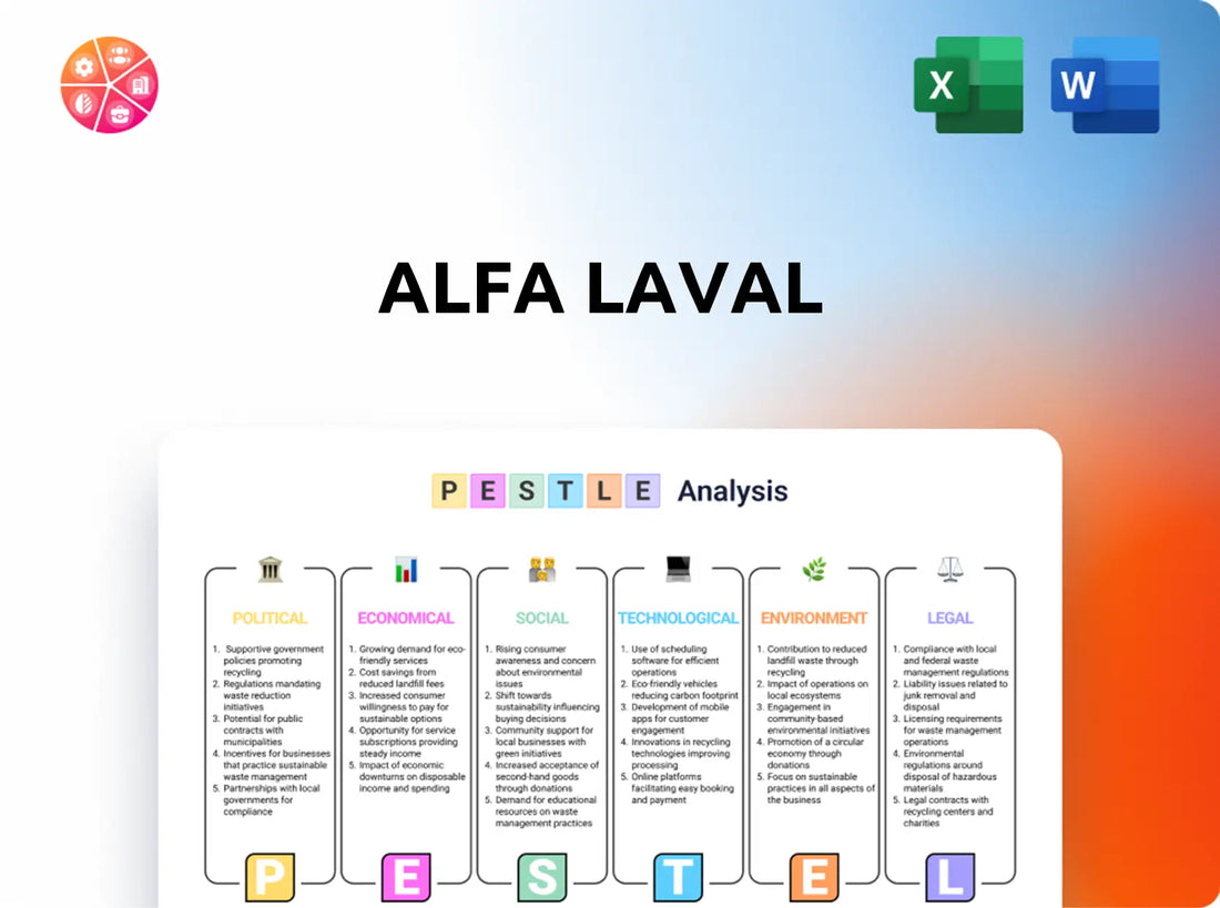 Alfa Laval PESTLE Analysis