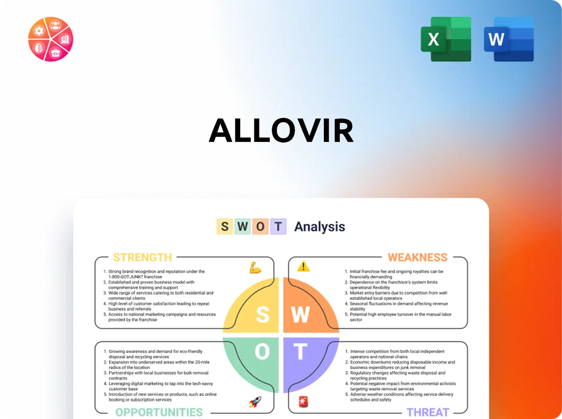 Allovir SWOT Analysis