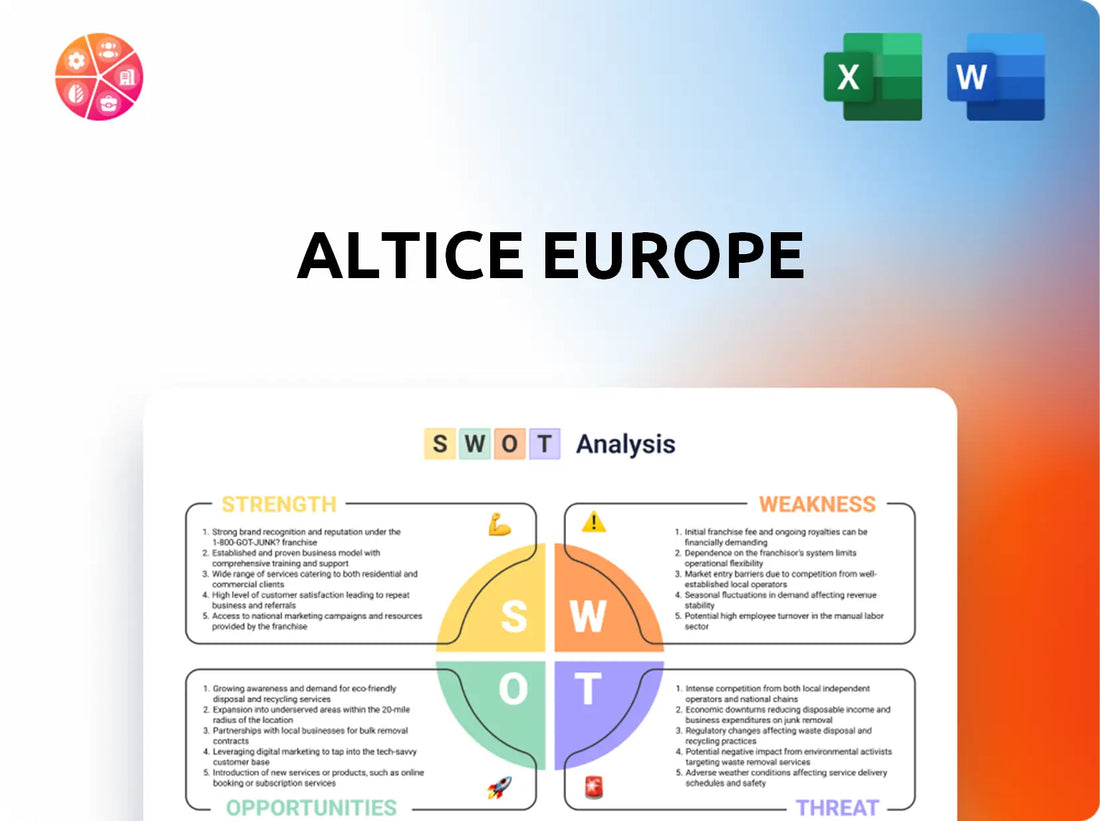 Altice Europe SWOT Analysis