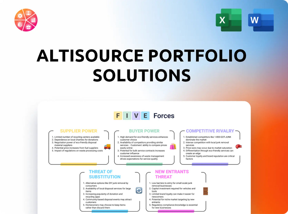 Altisource Portfolio Solutions Porter's Five Forces Analysis