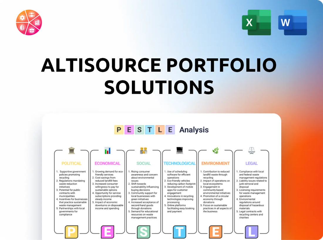 Altisource Portfolio Solutions PESTLE Analysis