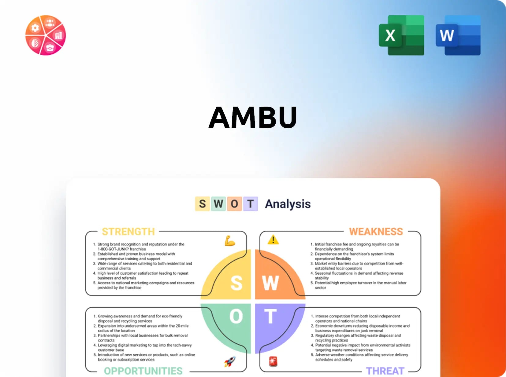 Ambu SWOT Analysis