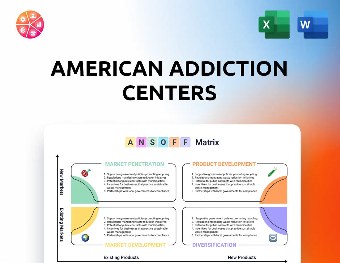 American Addiction Centers Ansoff Matrix