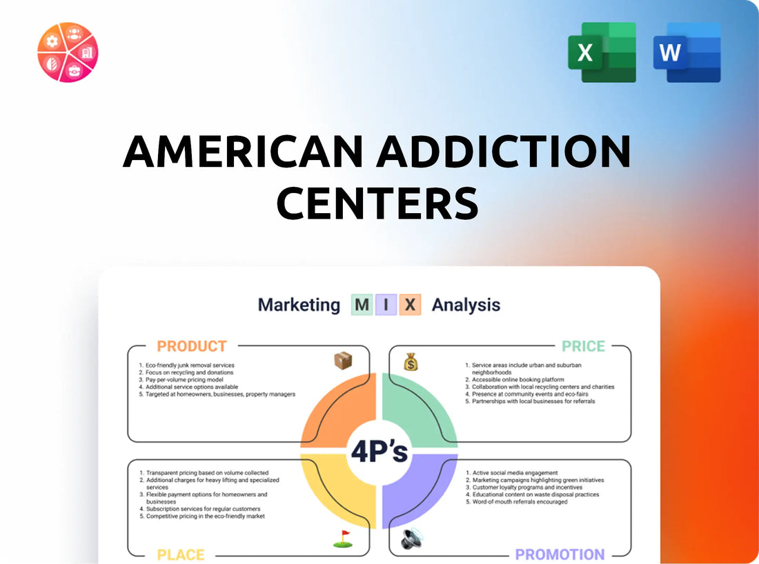 American Addiction Centers Marketing Mix