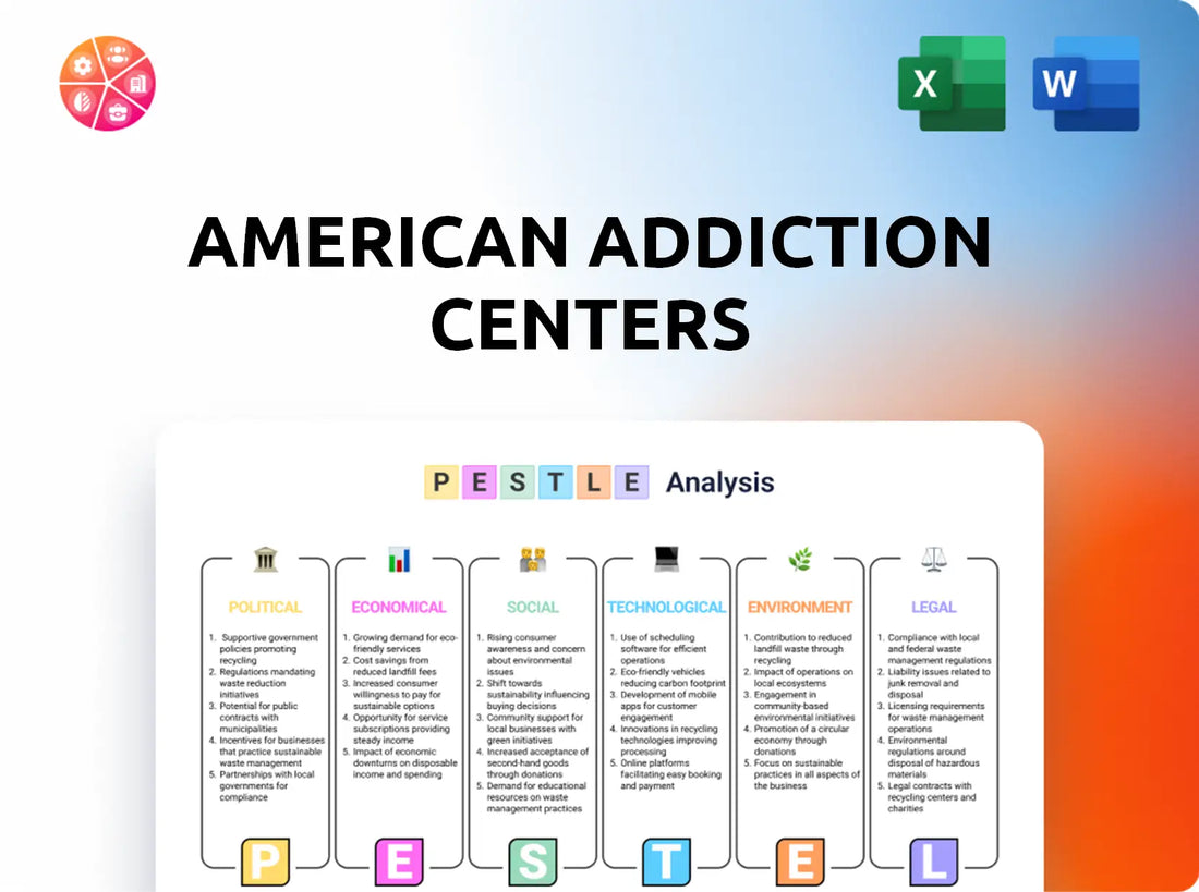 American Addiction Centers PESTLE Analysis