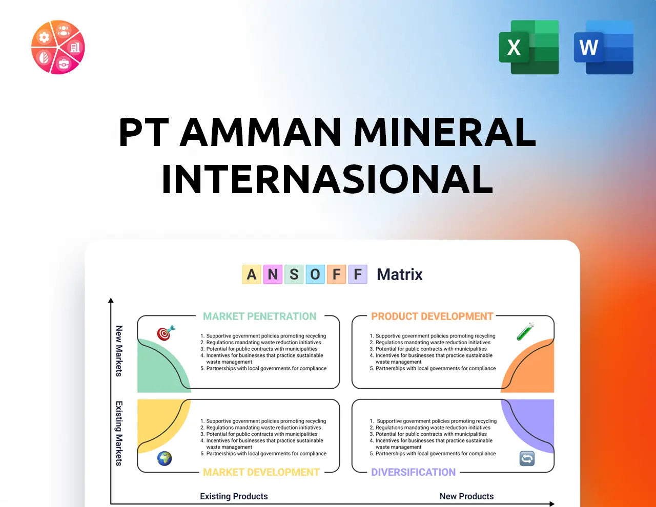 PT Amman Mineral Internasional Ansoff Matrix