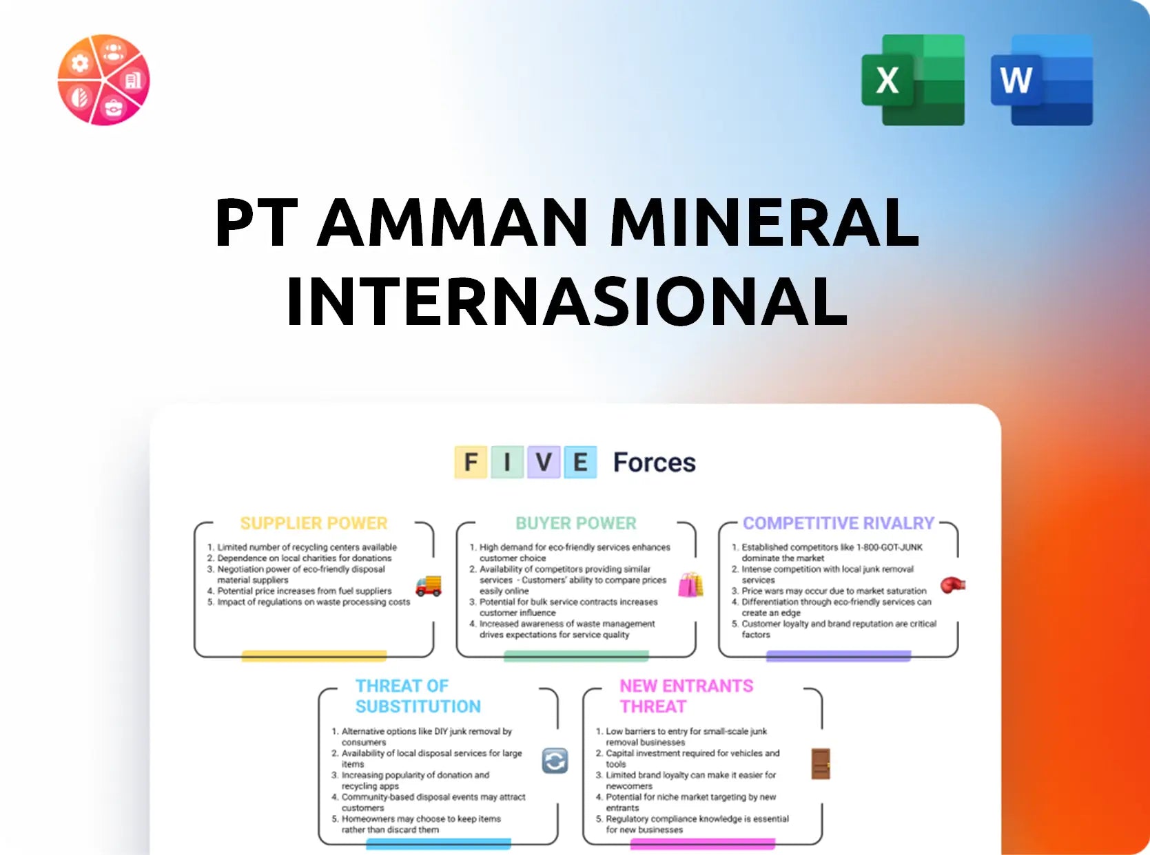 PT Amman Mineral Internasional Porter's Five Forces Analysis