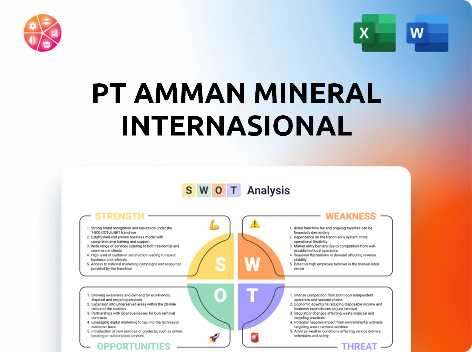 PT Amman Mineral Internasional SWOT Analysis