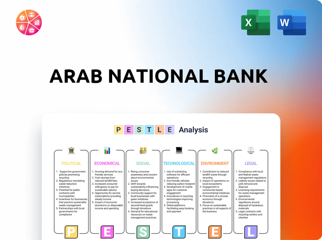 Arab National Bank PESTLE Analysis