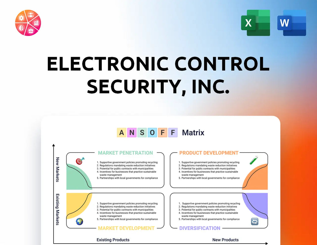 Electronic Control Security, Inc. Ansoff Matrix