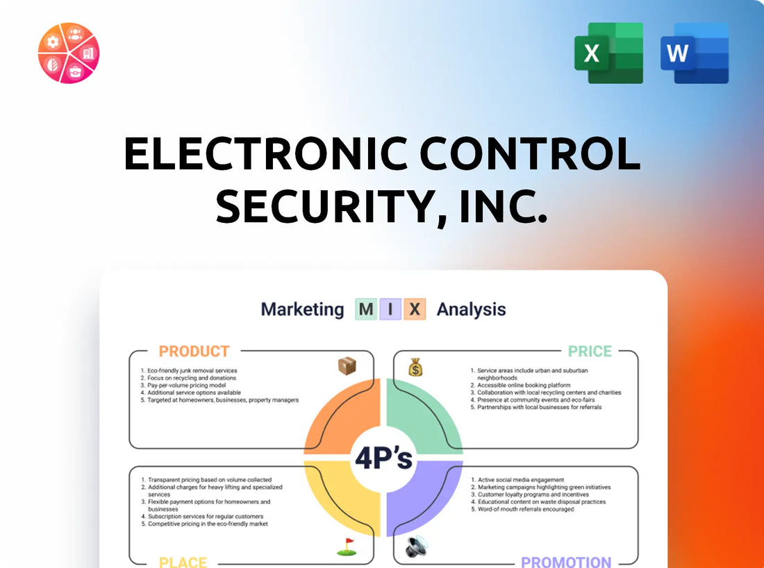 Electronic Control Security, Inc. Marketing Mix