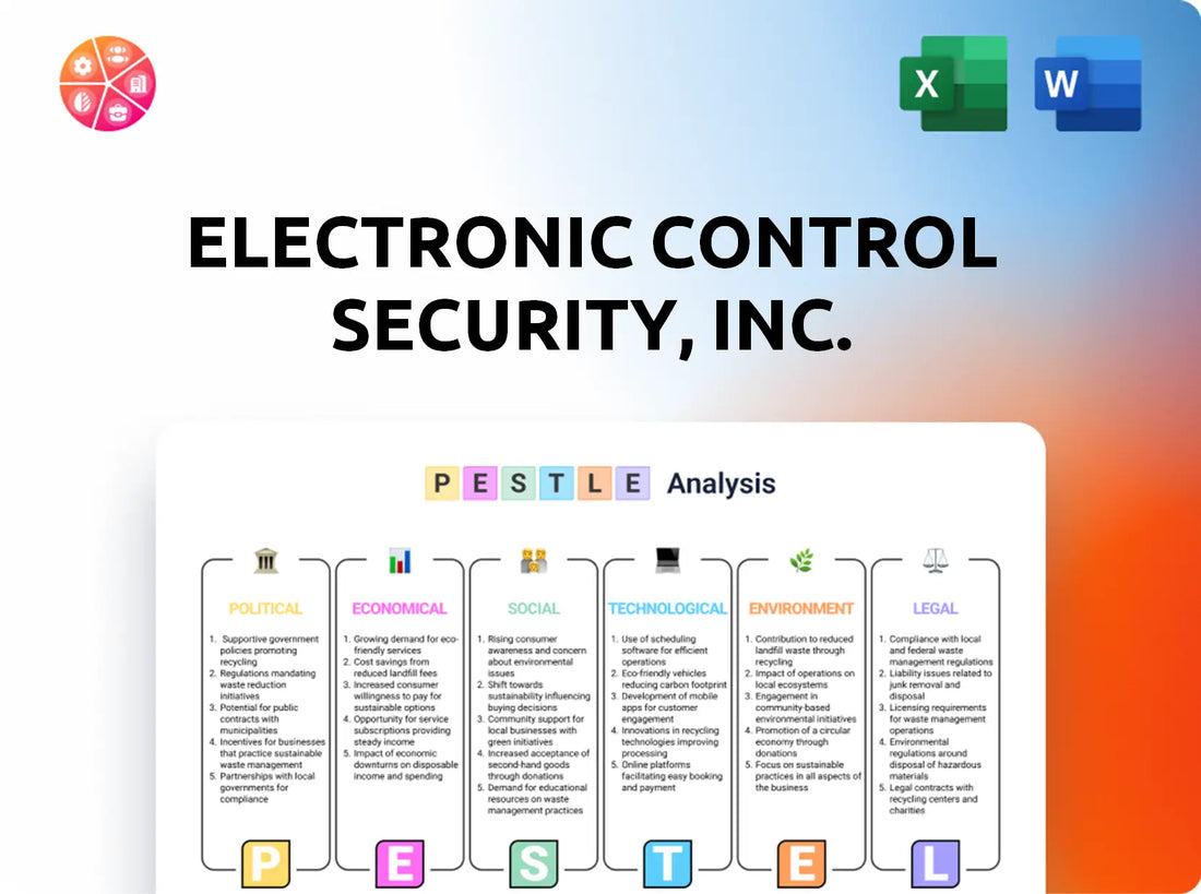 Electronic Control Security, Inc. PESTLE Analysis