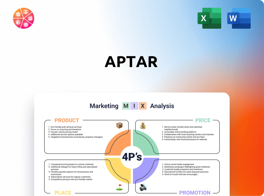 Aptar Marketing Mix