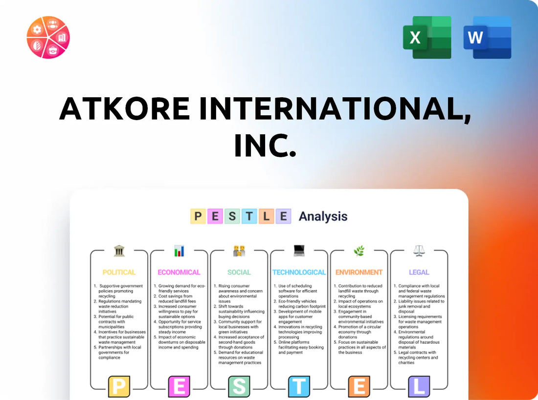 Atkore International, Inc. PESTLE Analysis