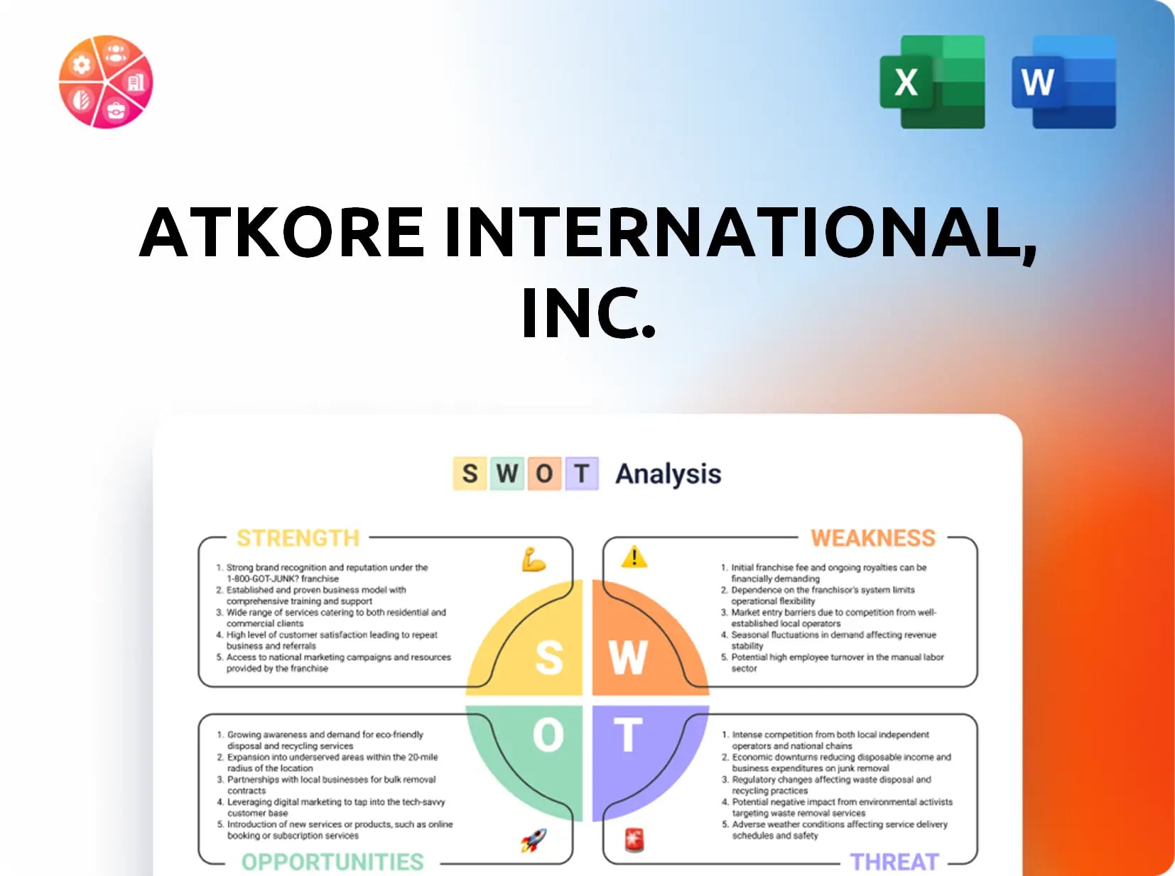 Atkore International, Inc. SWOT Analysis