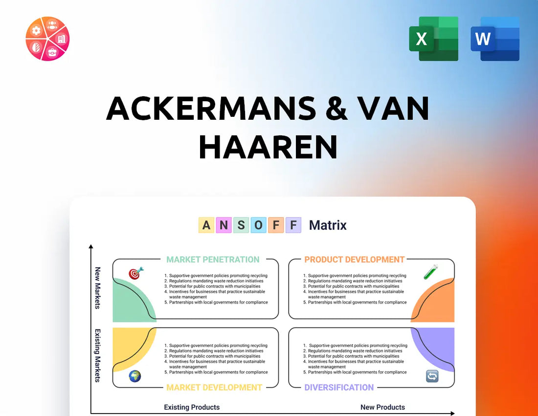 Ackermans & Van Haaren Ansoff Matrix