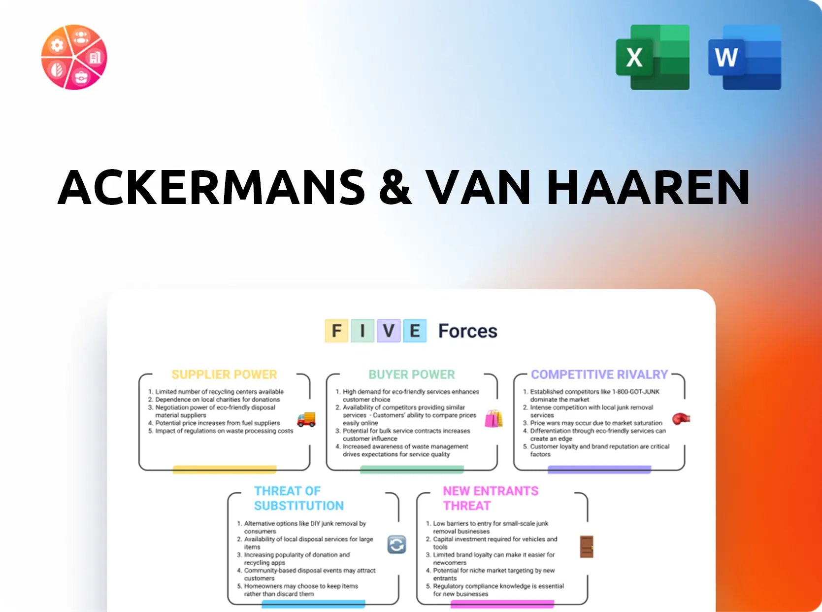 Ackermans & Van Haaren Porter's Five Forces Analysis