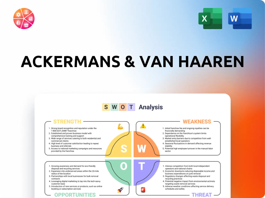 Ackermans & Van Haaren SWOT Analysis