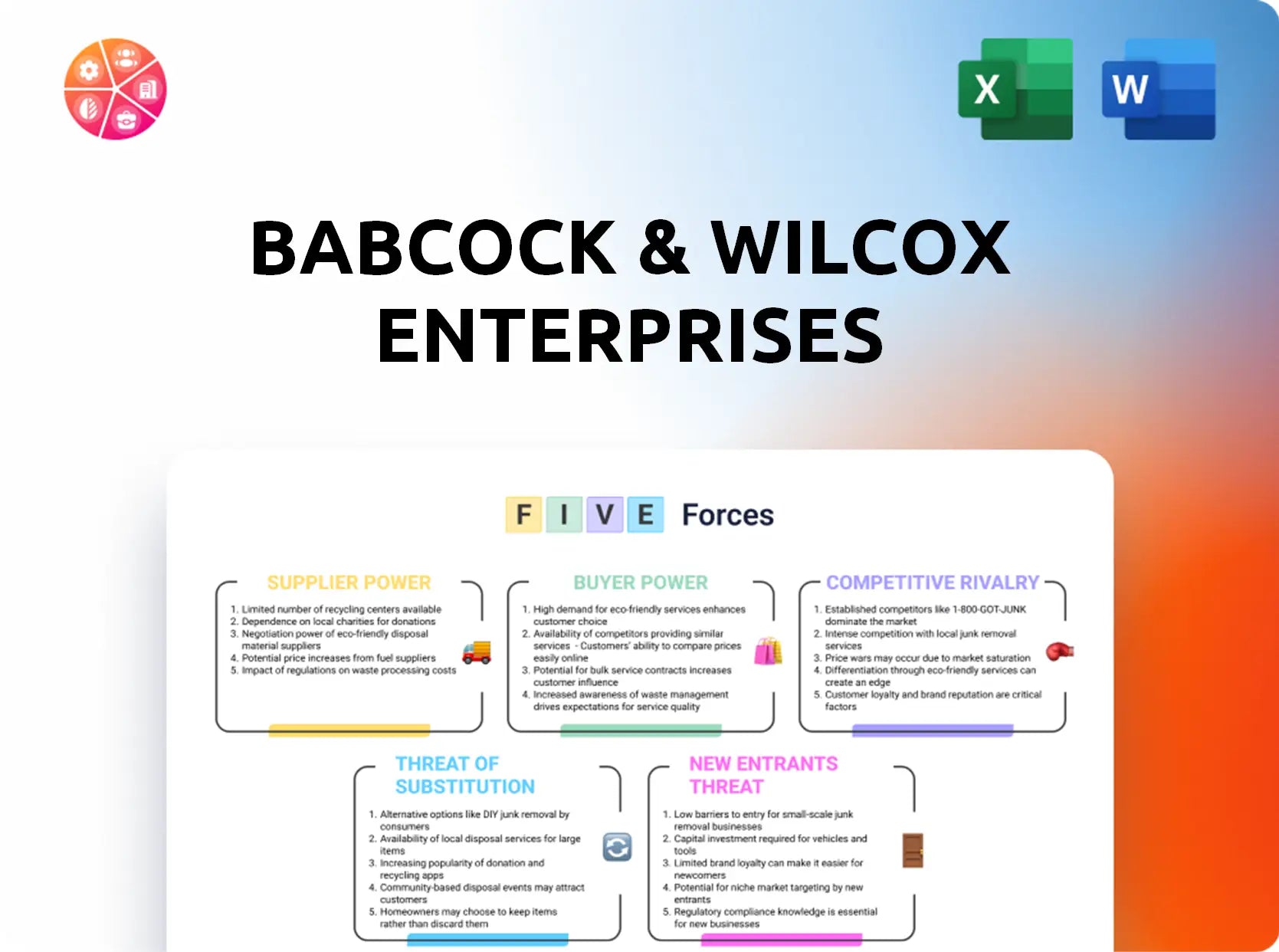 Babcock & Wilcox Enterprises Porter's Five Forces Analysis