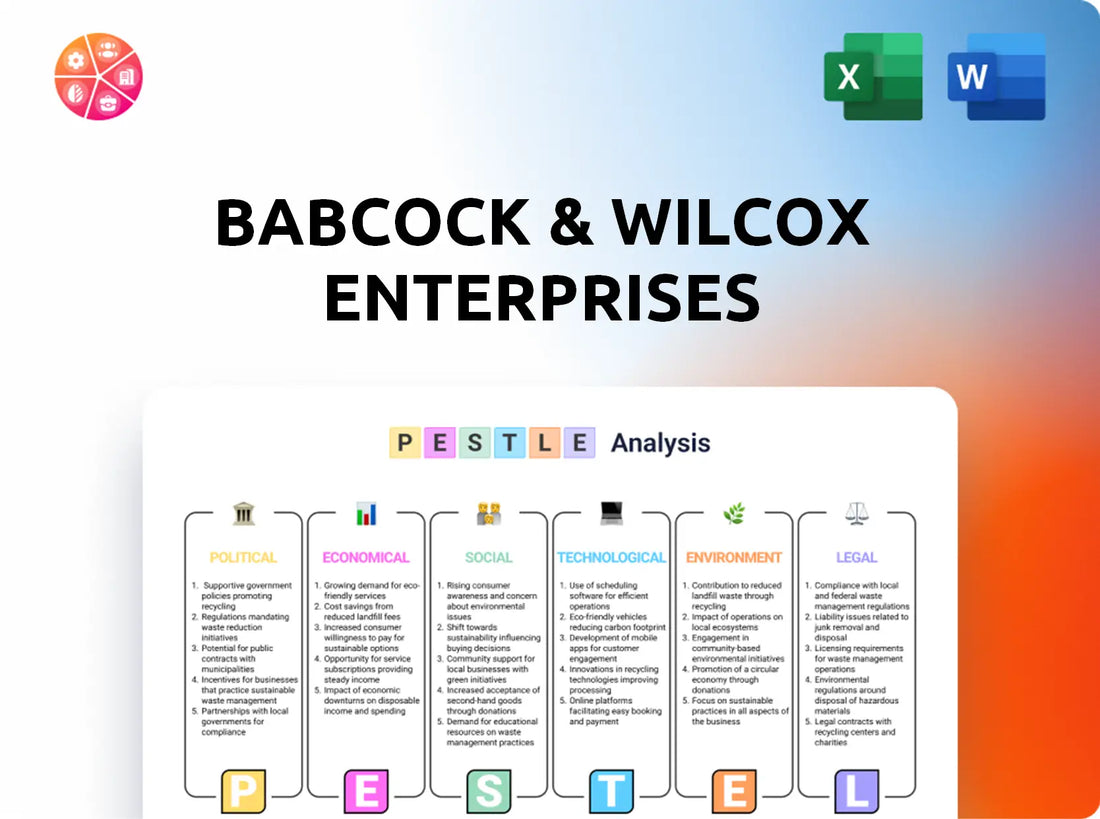 Babcock & Wilcox Enterprises PESTLE Analysis