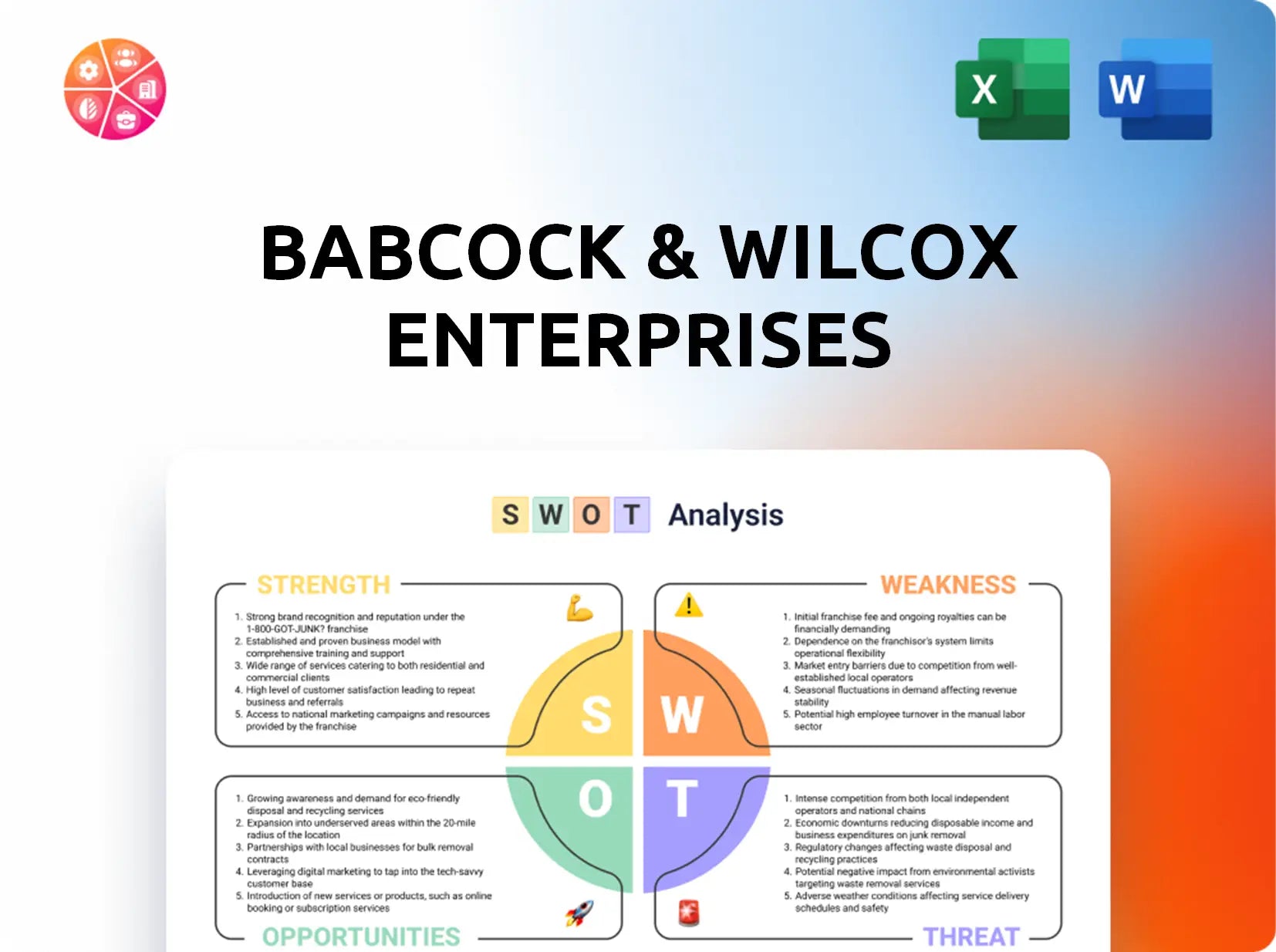 Babcock & Wilcox Enterprises SWOT Analysis