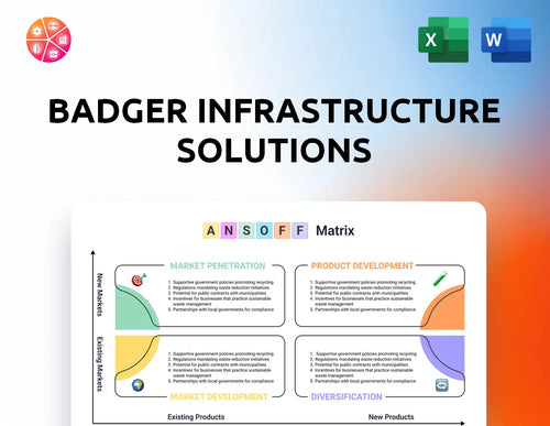 Badger Infrastructure Solutions Ansoff Matrix