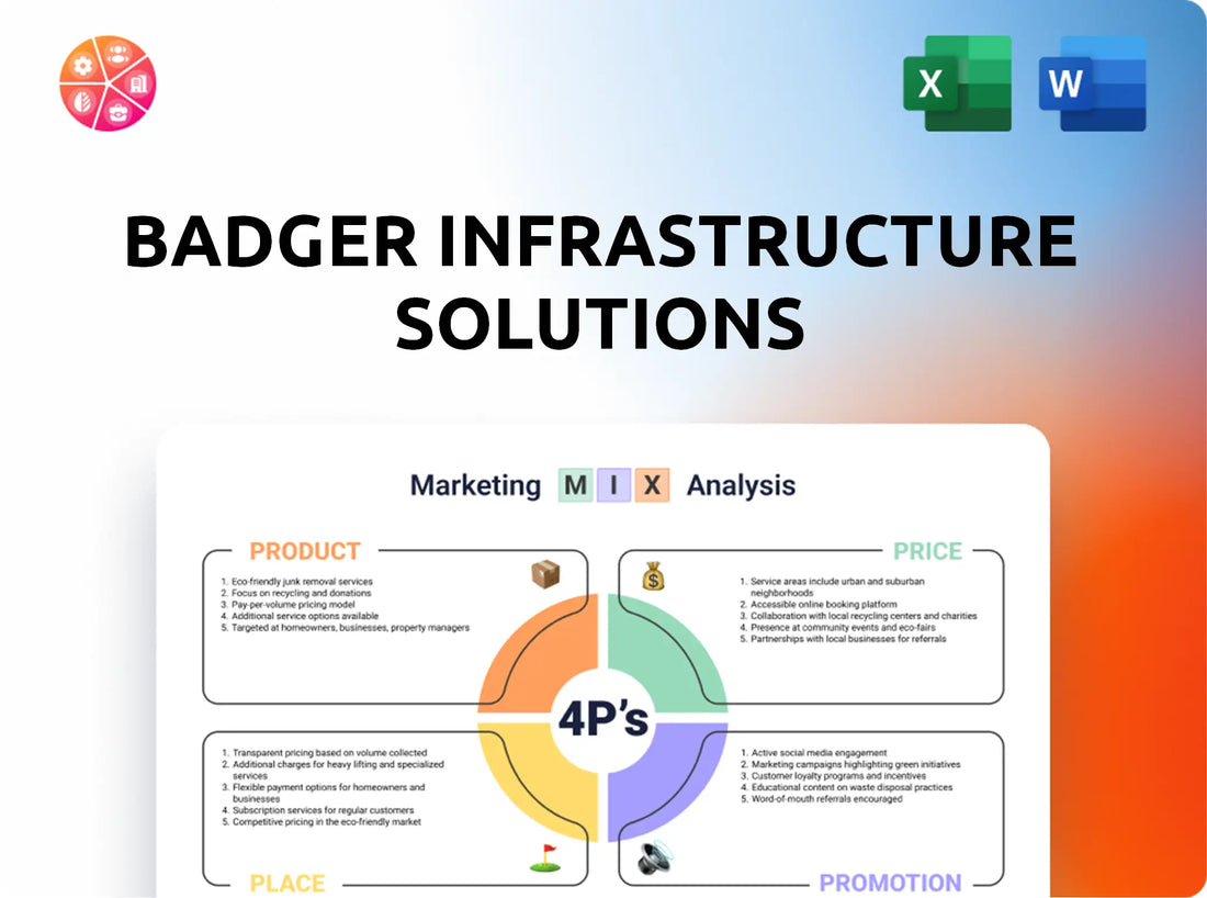 Badger Infrastructure Solutions Marketing Mix