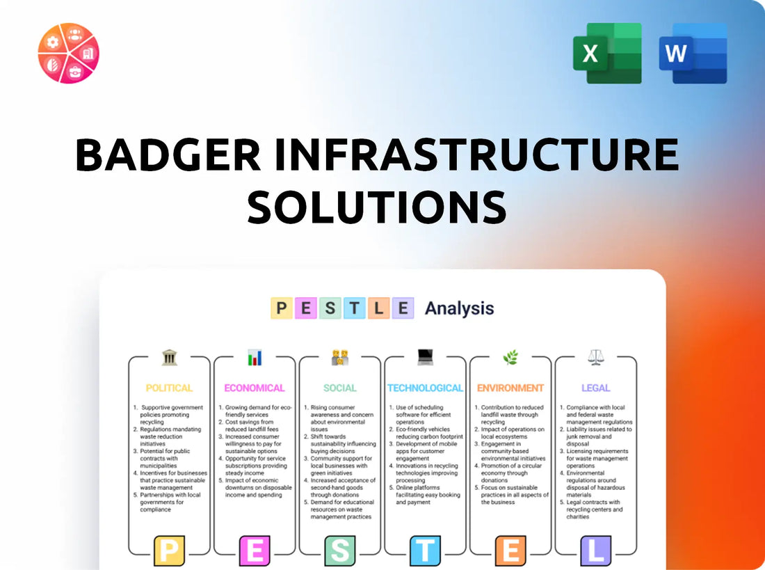 Badger Infrastructure Solutions PESTLE Analysis