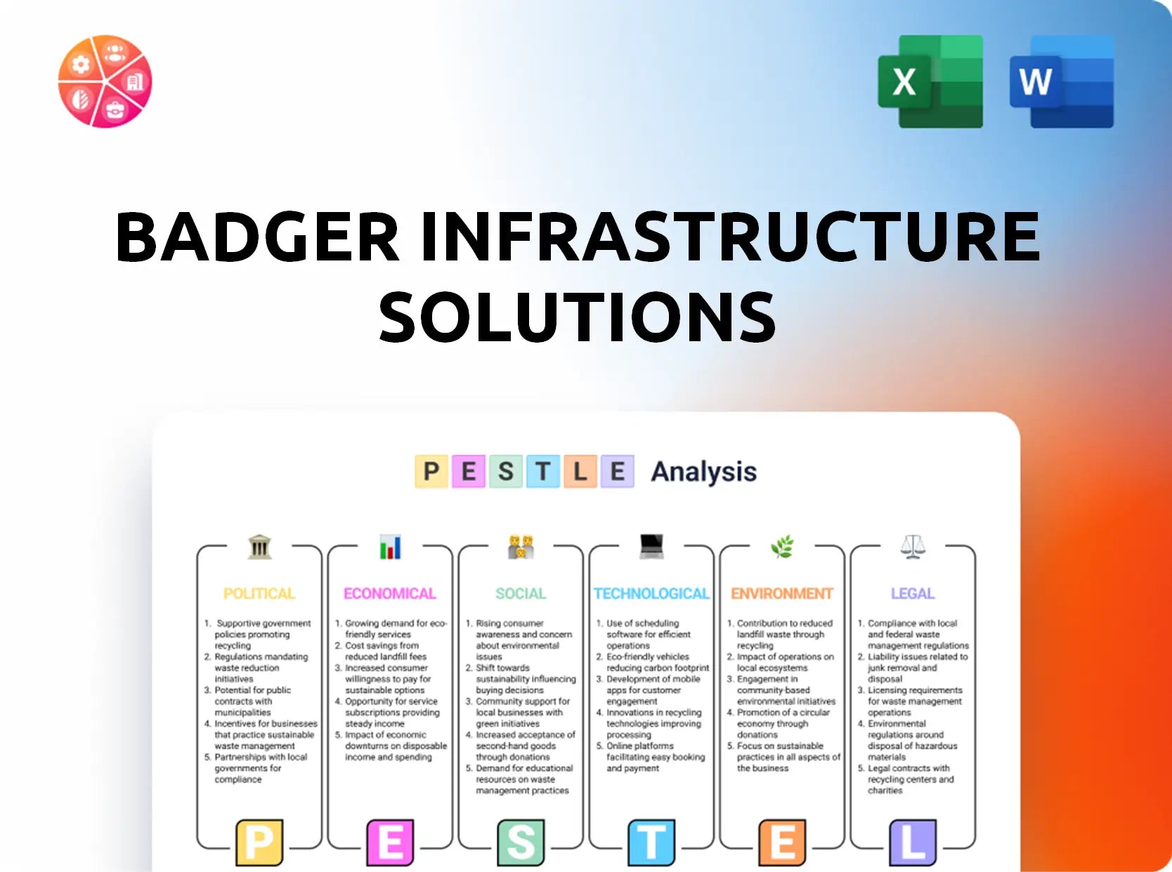 Badger Infrastructure Solutions PESTLE Analysis