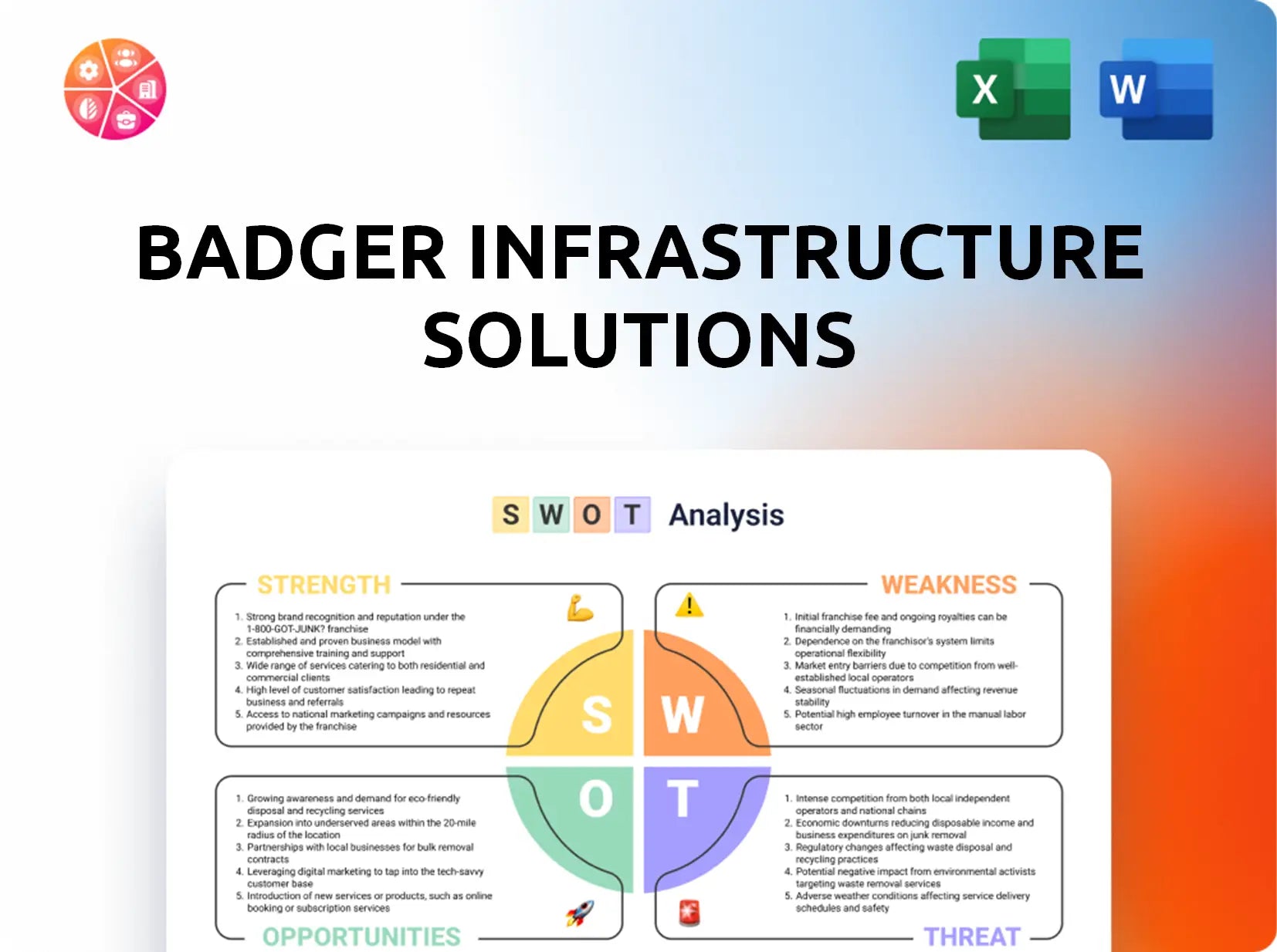 Badger Infrastructure Solutions SWOT Analysis