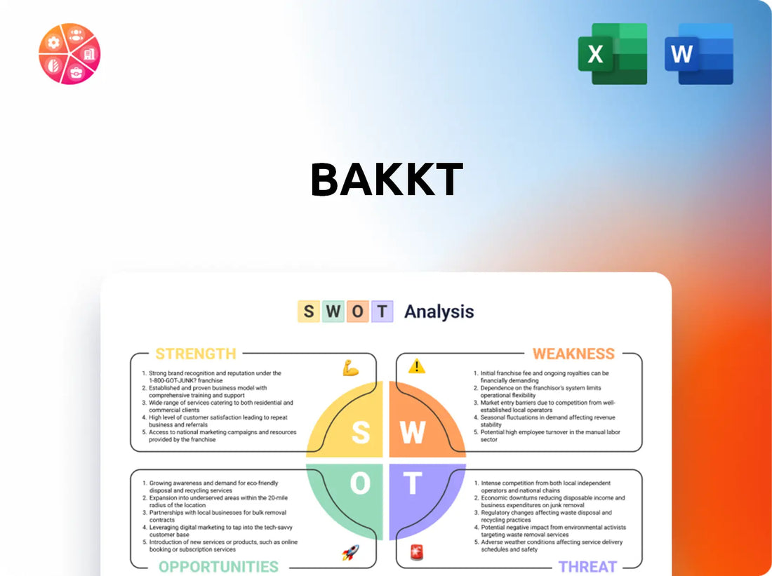 Bakkt SWOT Analysis