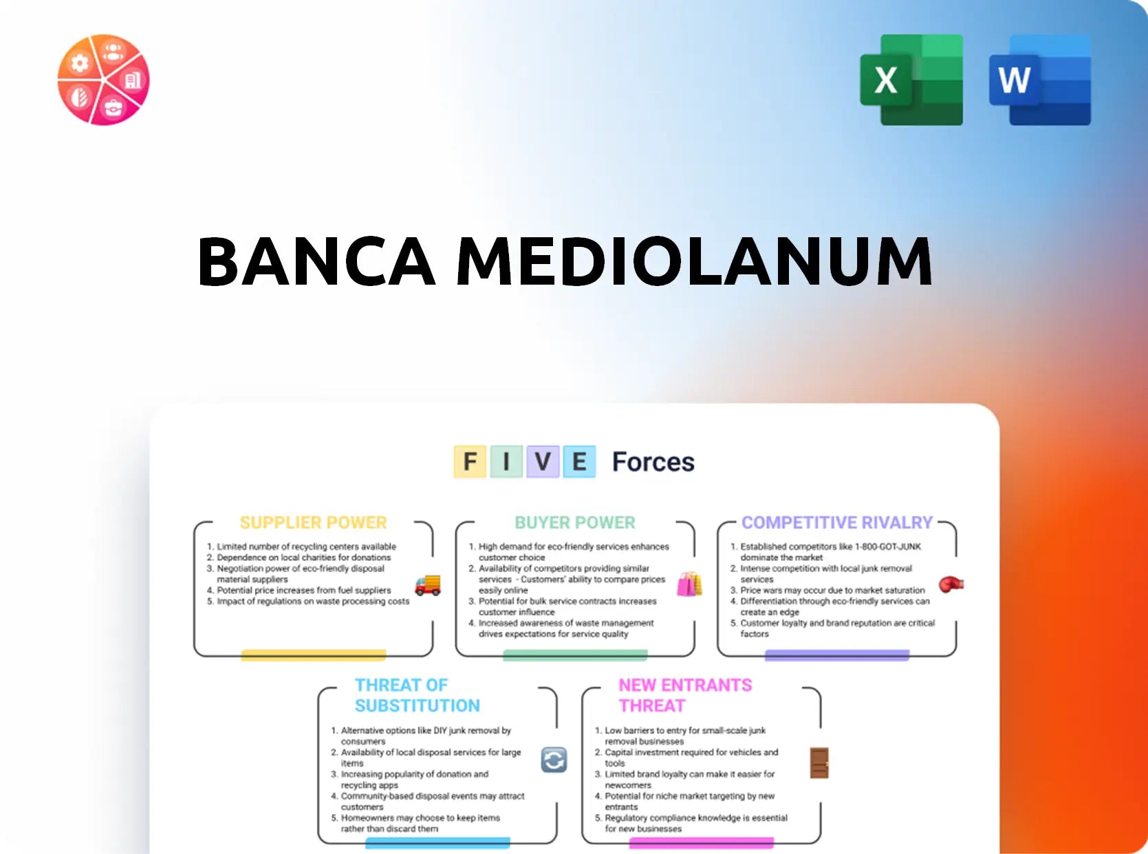 Banca Mediolanum Porter's Five Forces Analysis
