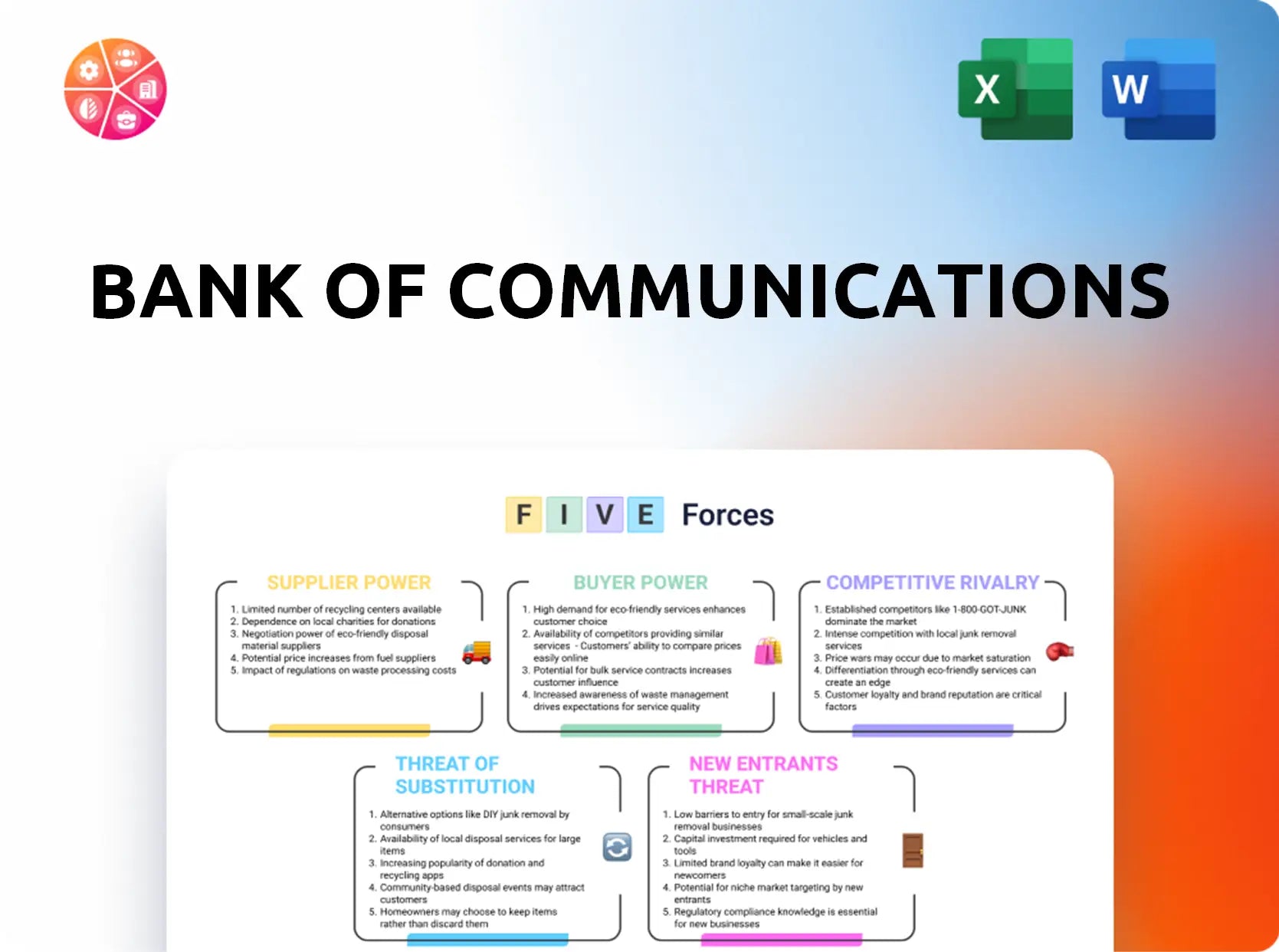 Bank of Communications Porter's Five Forces Analysis