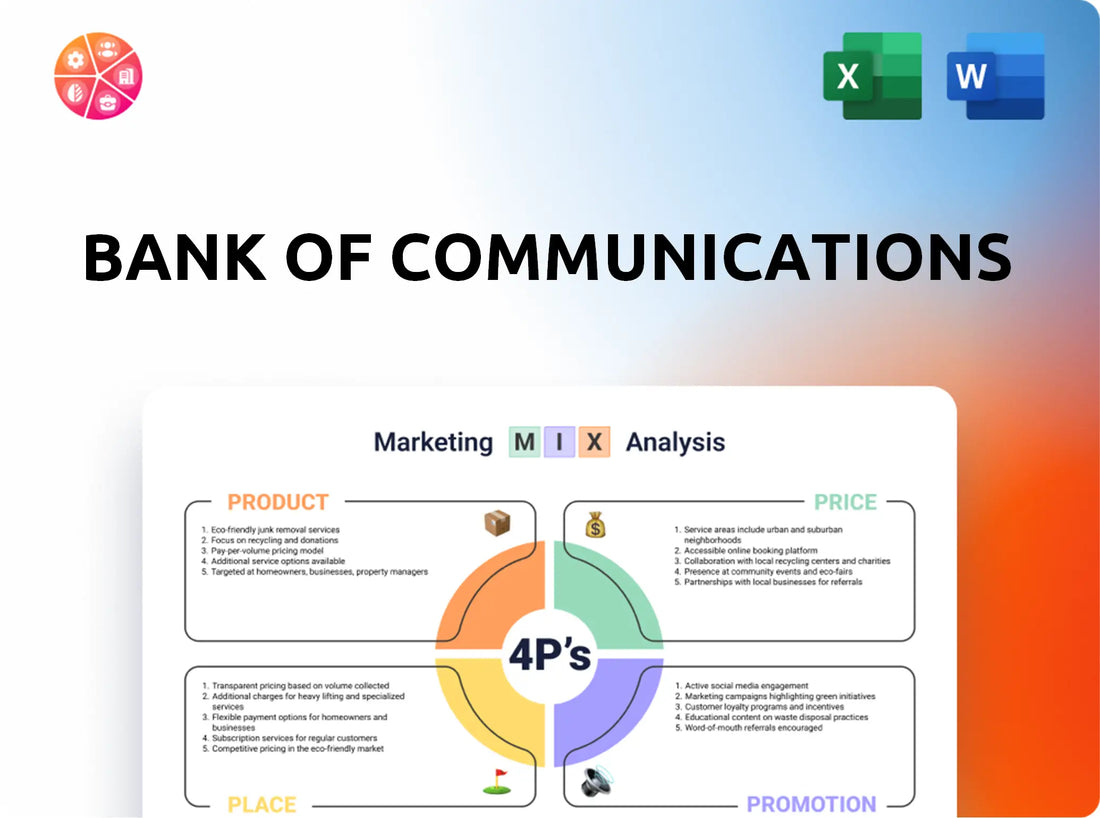 Bank of Communications Marketing Mix
