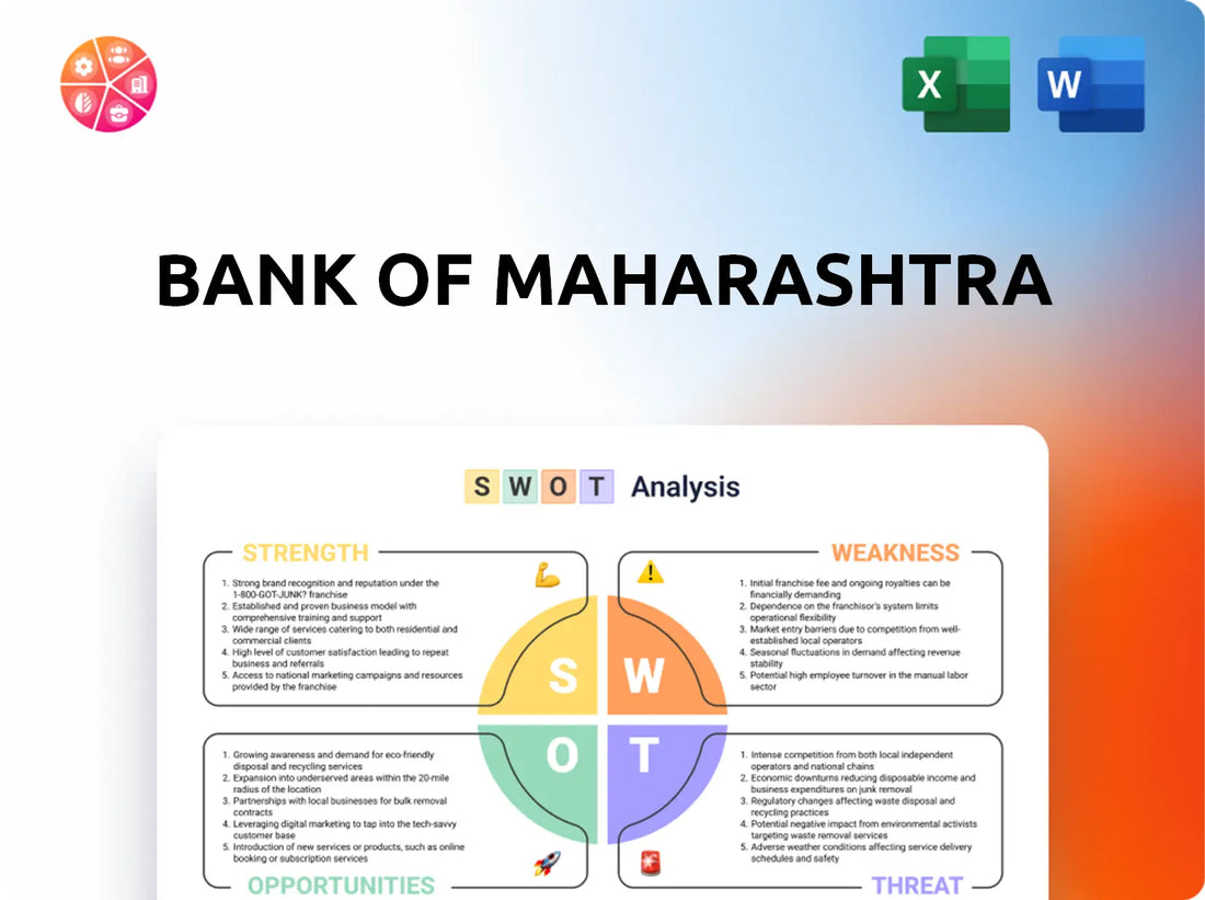 Bank of Maharashtra SWOT Analysis