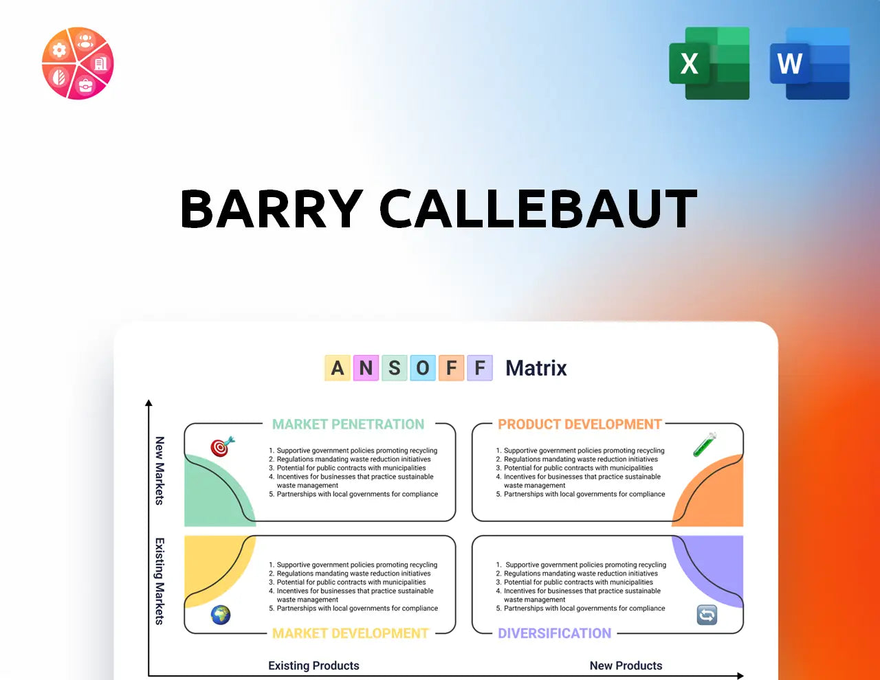 Barry Callebaut Ansoff Matrix