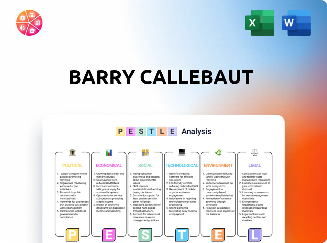 Barry Callebaut PESTLE Analysis