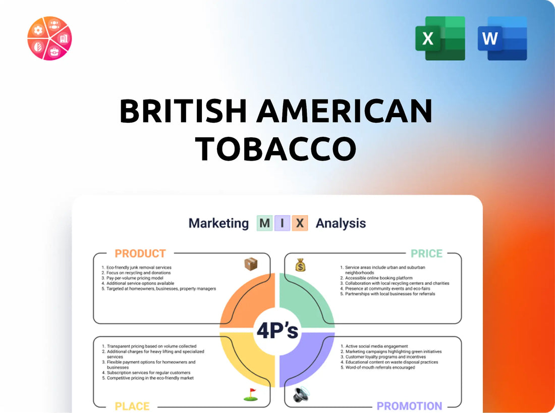 British American Tobacco Marketing Mix