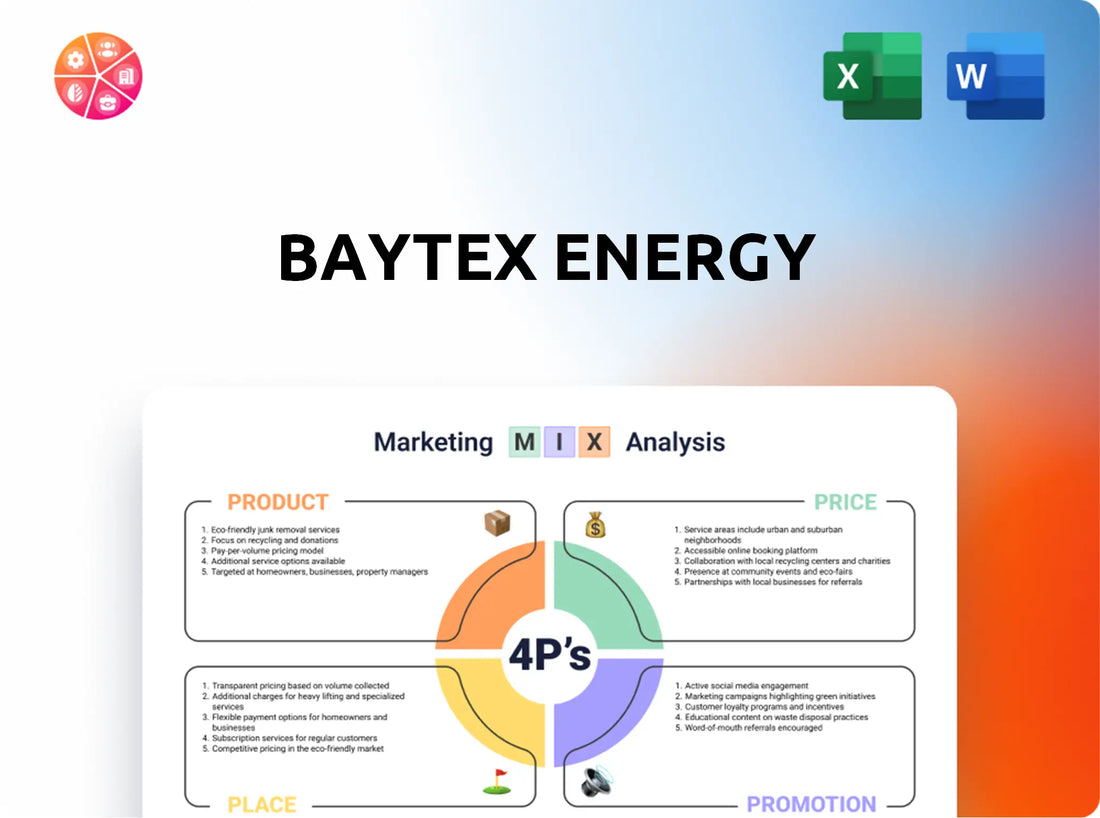 Baytex Energy Marketing Mix