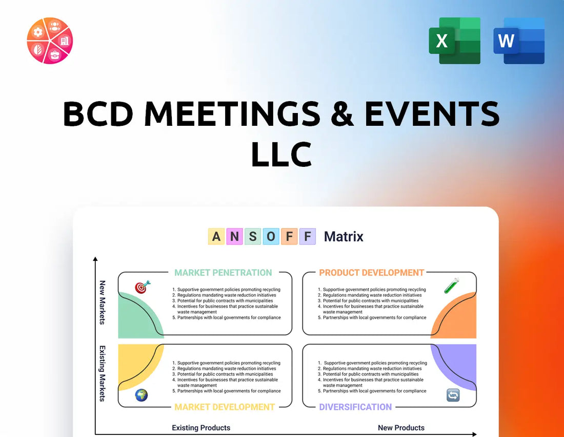 BCD Meetings & Events LLC Ansoff Matrix